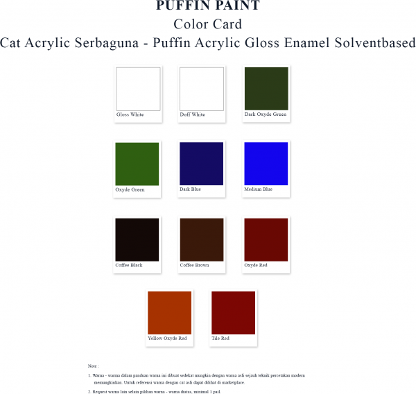 Cat arcylic serbaguna - Puffin acrylic gloss enamel solventbased