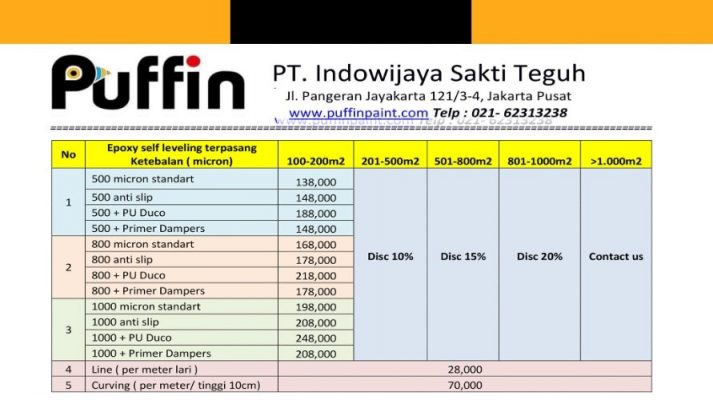 Harga Jasa Epoxy Lantai