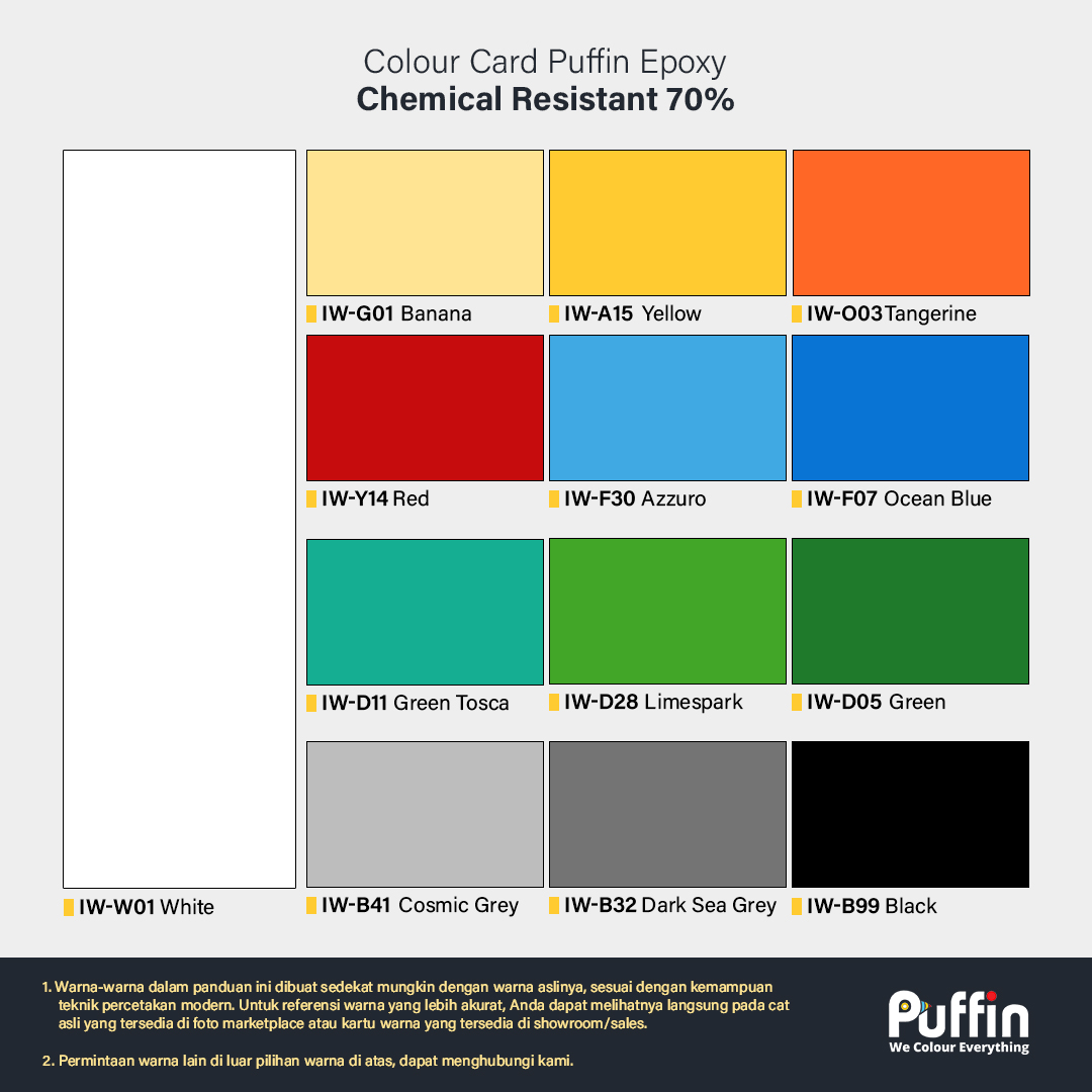 FOTO DIGITAL CHEM 70%